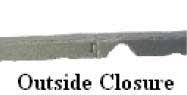 Outside Closure